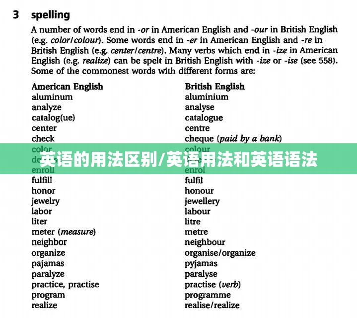 英语的用法区别/英语用法和英语语法