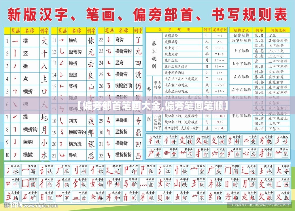 【偏旁部首笔画大全,偏旁笔画笔顺】