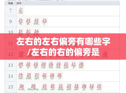 左右的左右偏旁有哪些字/左右的右的偏旁是