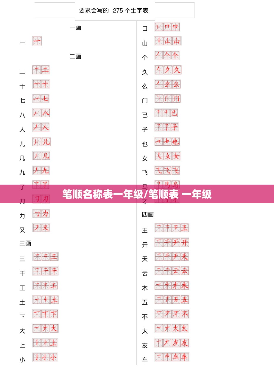 笔顺名称表一年级/笔顺表 一年级