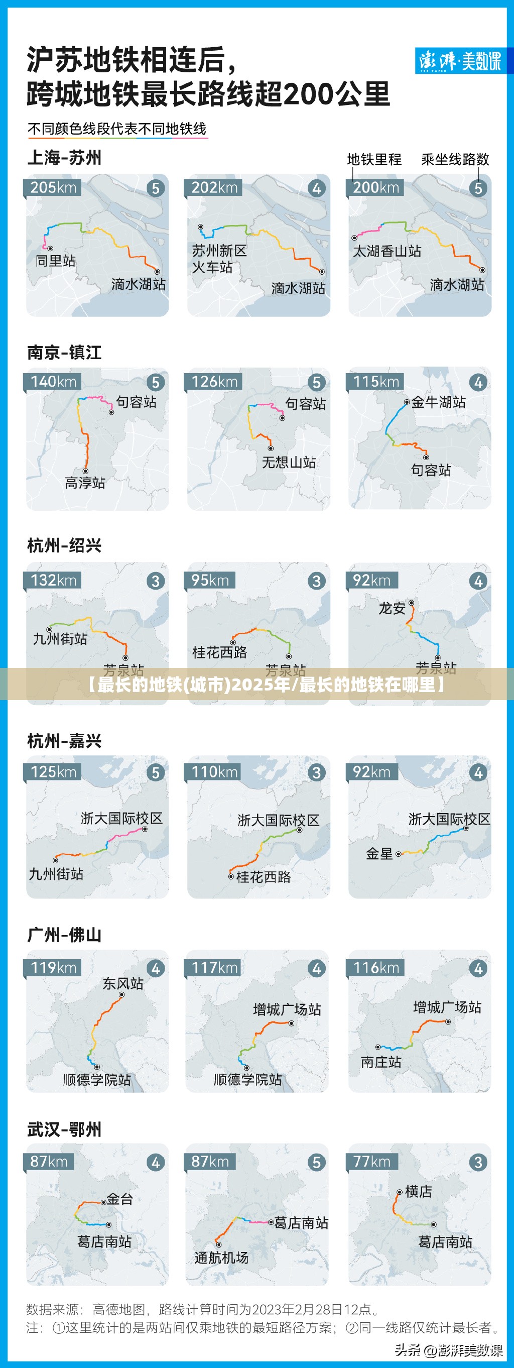 【最长的地铁(城市)2025年/最长的地铁在哪里】