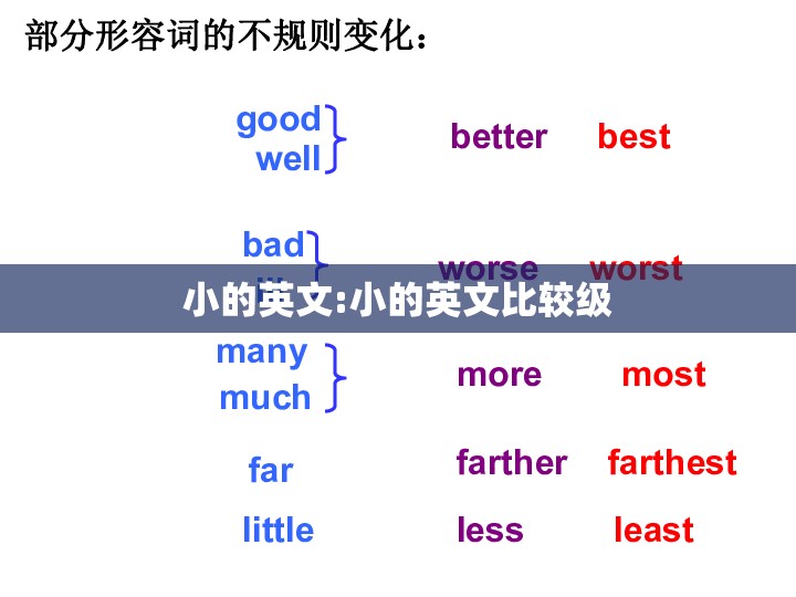 小的英文:小的英文比较级