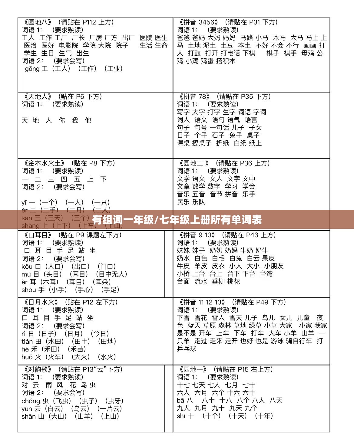 有组词一年级/七年级上册所有单词表