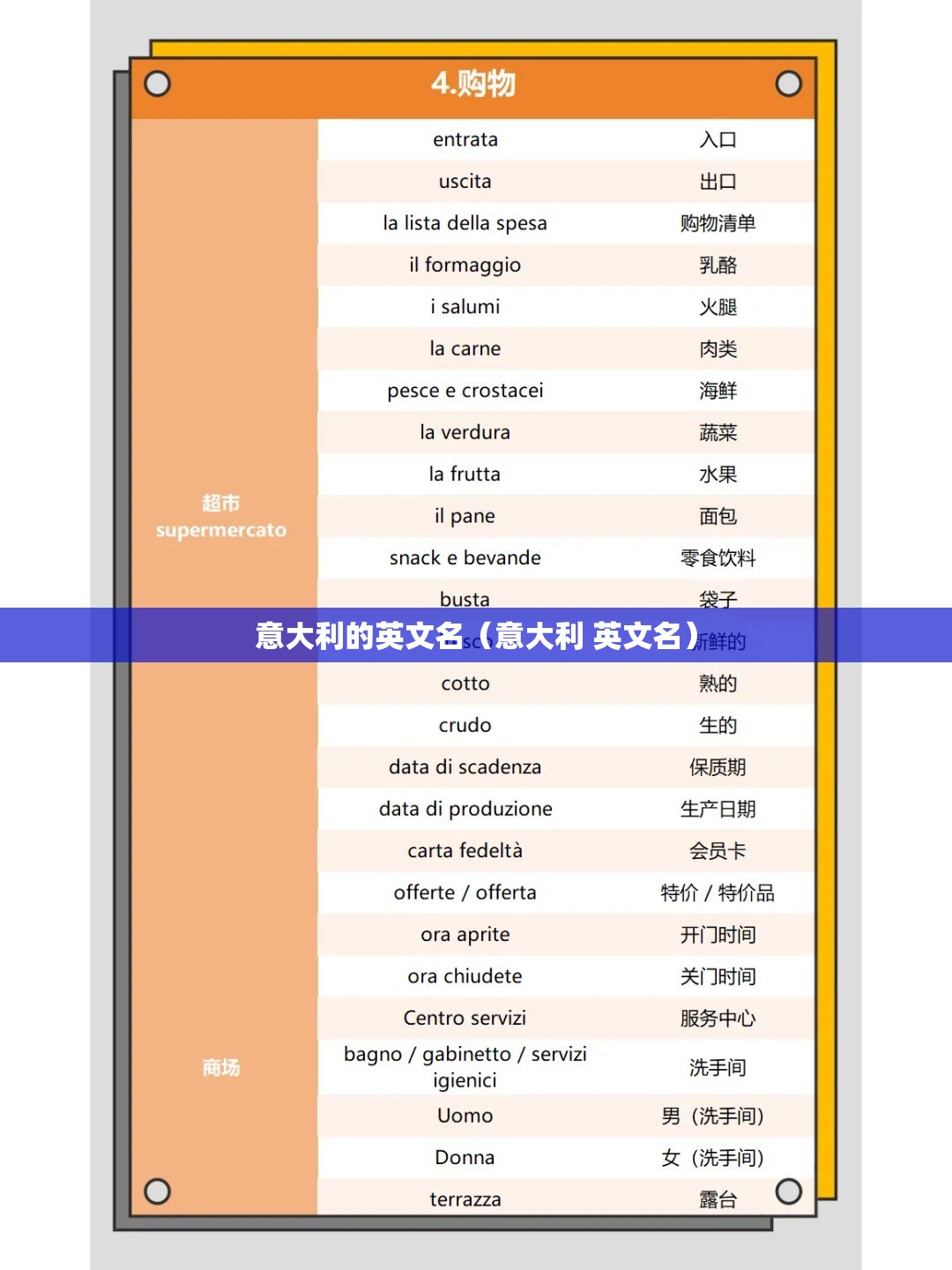 意大利的英文名（意大利 英文名）