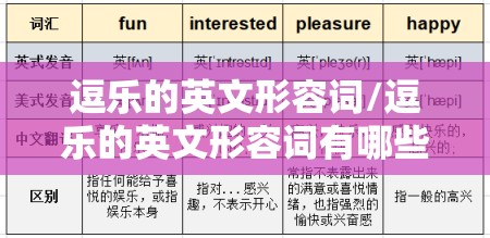 逗乐的英文形容词/逗乐的英文形容词有哪些