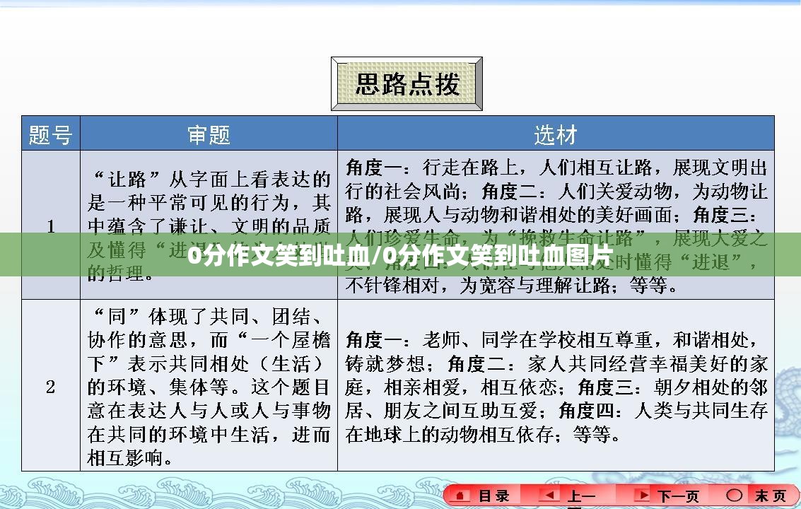 0分作文笑到吐血/0分作文笑到吐血图片