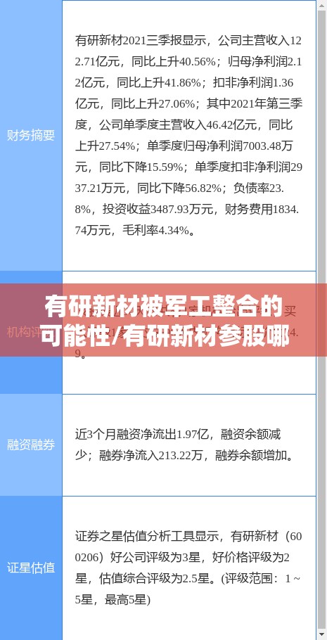 有研新材被军工整合的可能性/有研新材参股哪些公司