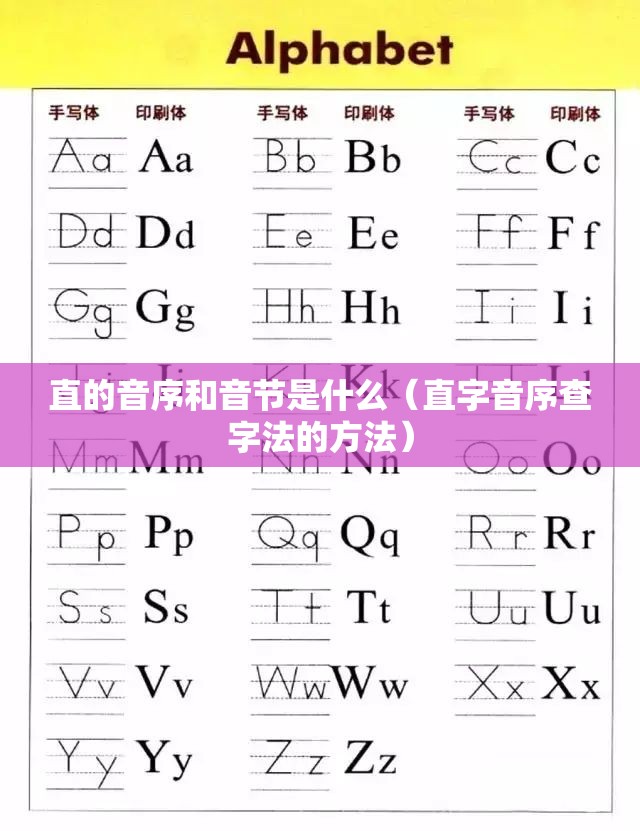直的音序和音节是什么（直字音序查字法的方法）