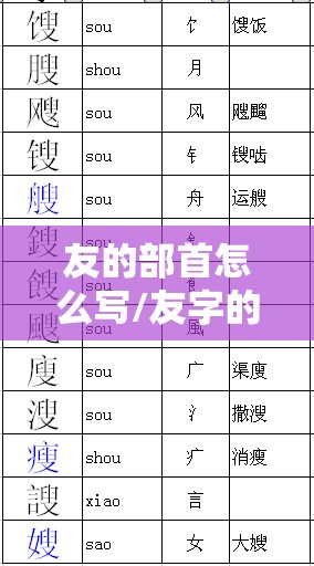 友的部首怎么写/友字的部首怎么写