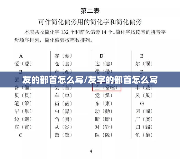 友的部首怎么写/友字的部首怎么写