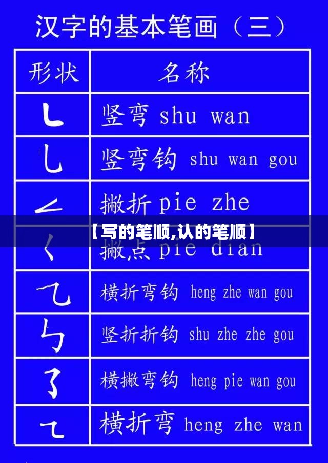 【写的笔顺,认的笔顺】