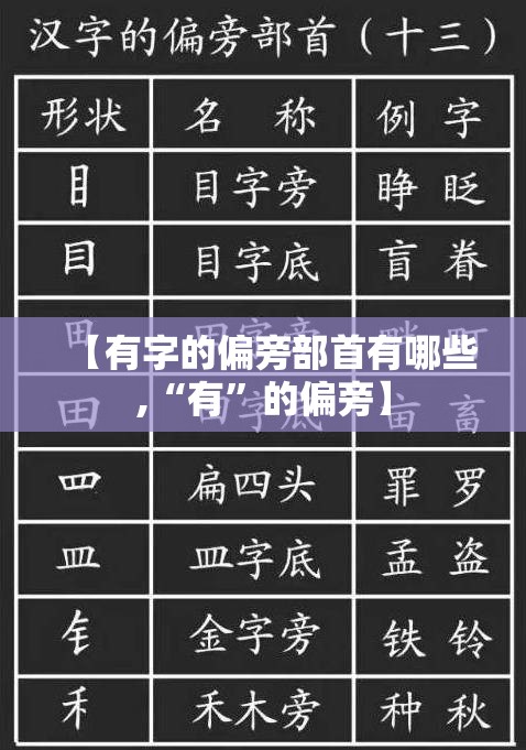 【有字的偏旁部首有哪些,“有”的偏旁】