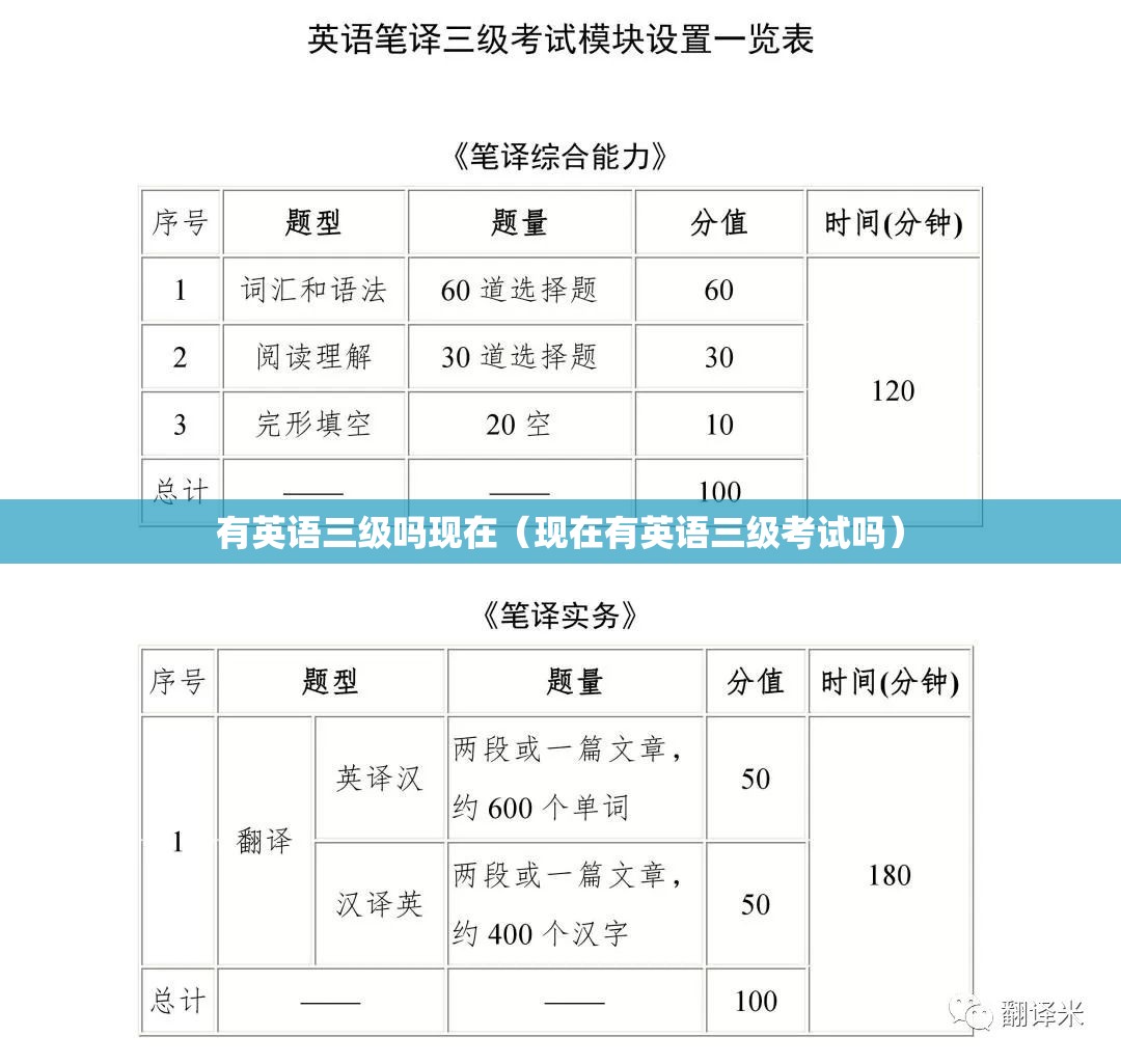 有英语三级吗现在（现在有英语三级考试吗）