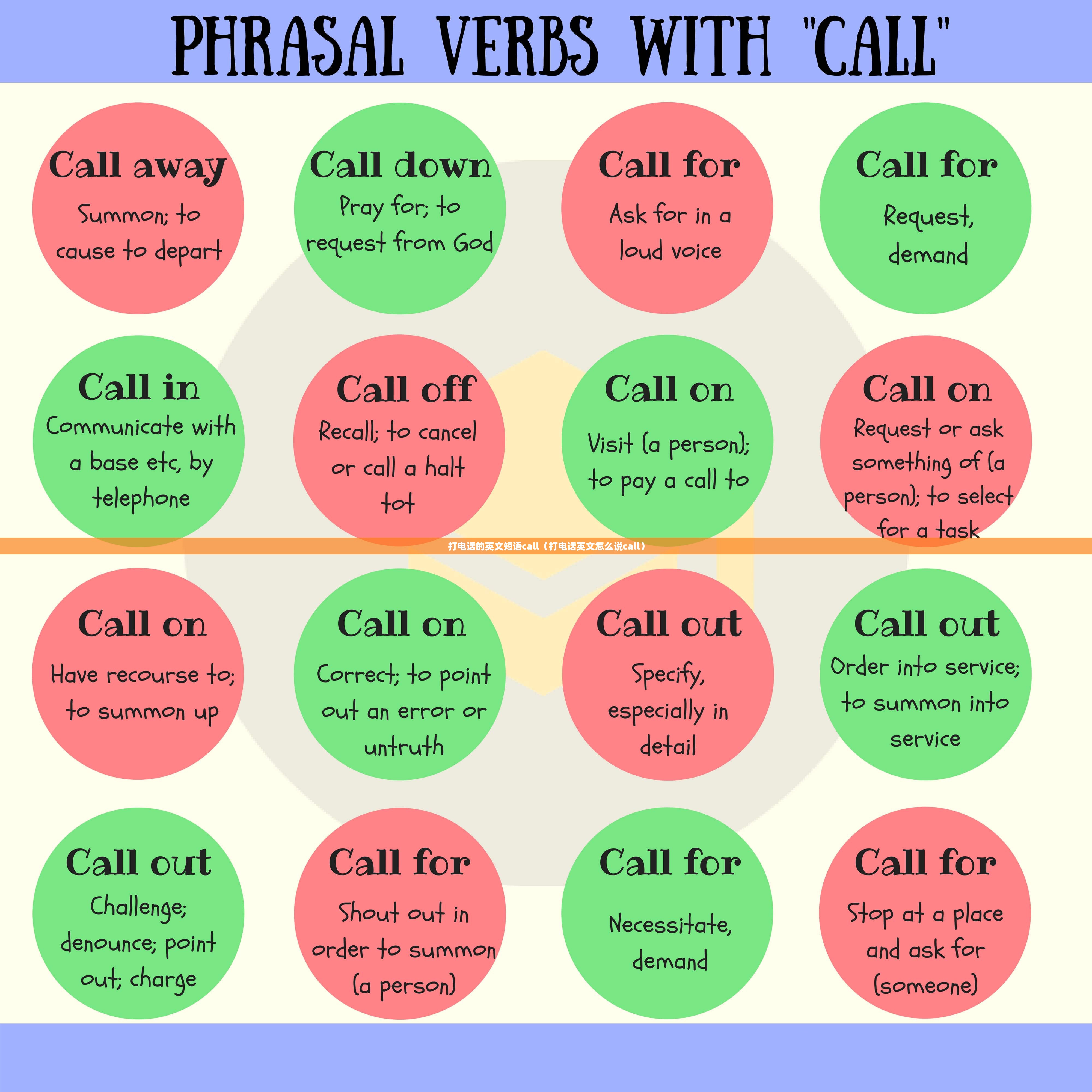 打电话的英文短语call（打电话英文怎么说call）