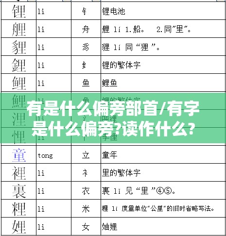 有是什么偏旁部首/有字是什么偏旁?读作什么?