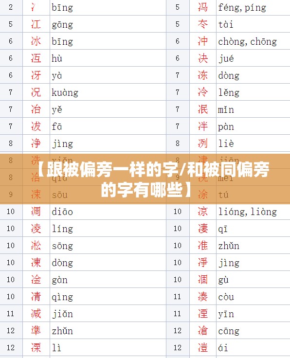 【跟被偏旁一样的字/和被同偏旁的字有哪些】