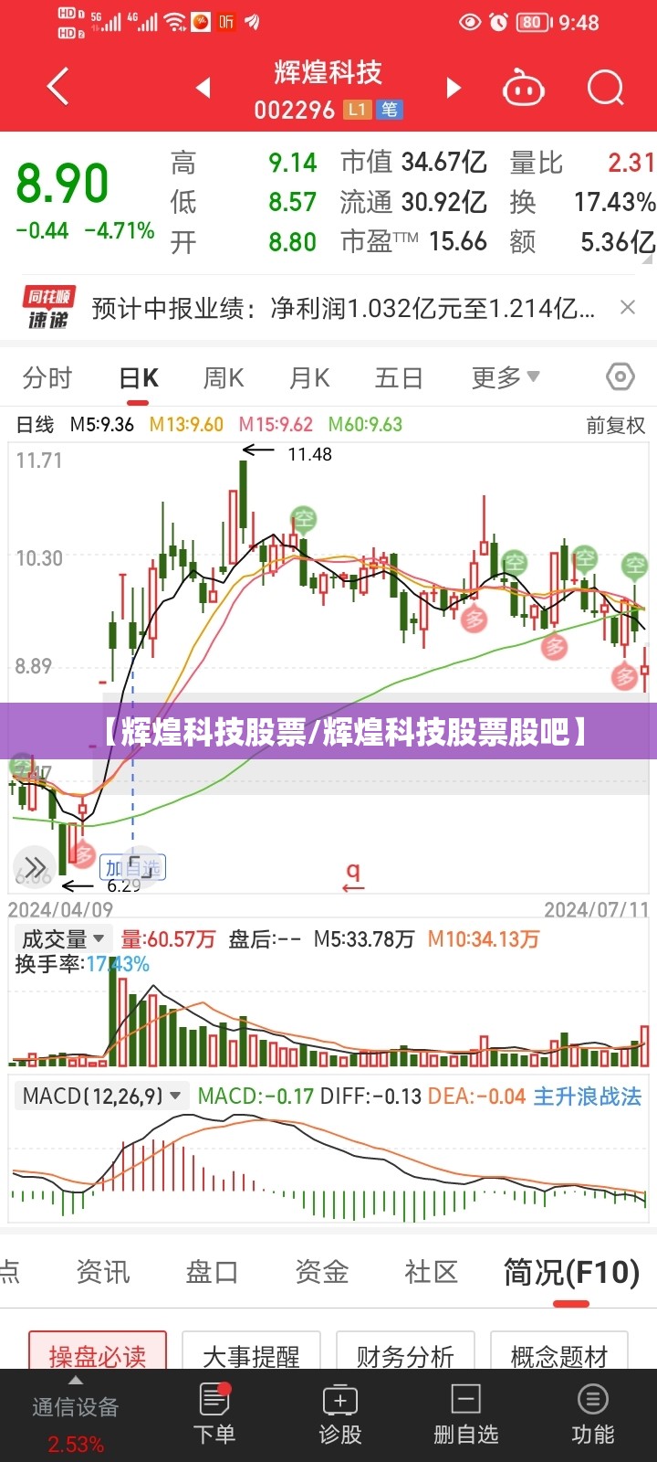 【辉煌科技股票/辉煌科技股票股吧】