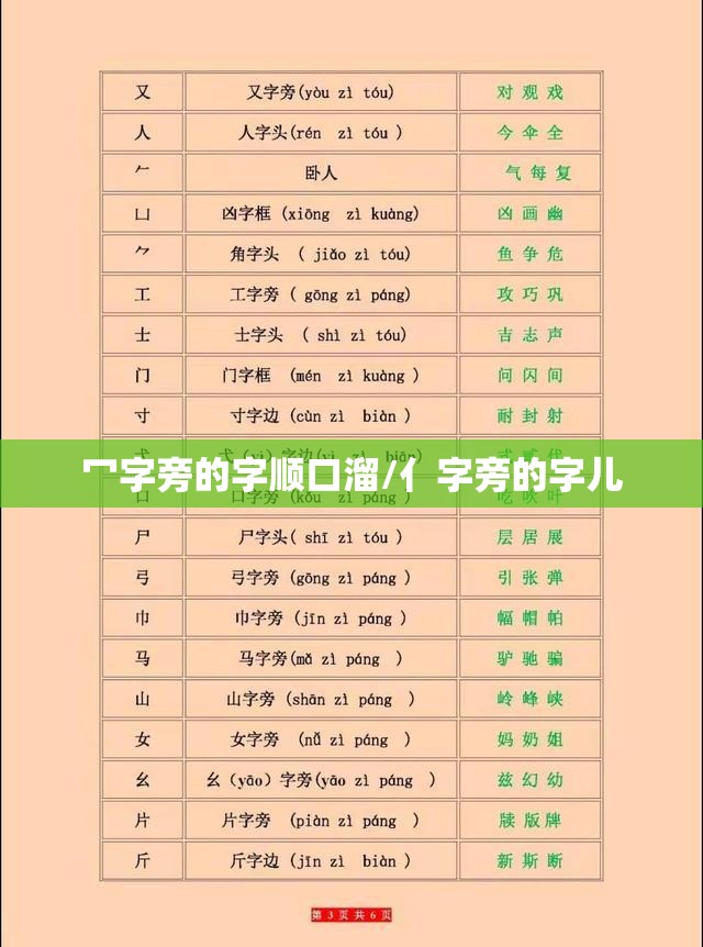 冖字旁的字顺口溜/亻字旁的字儿