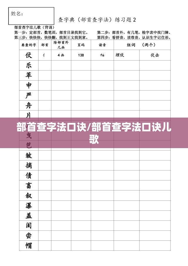 部首查字法口诀/部首查字法口诀儿歌