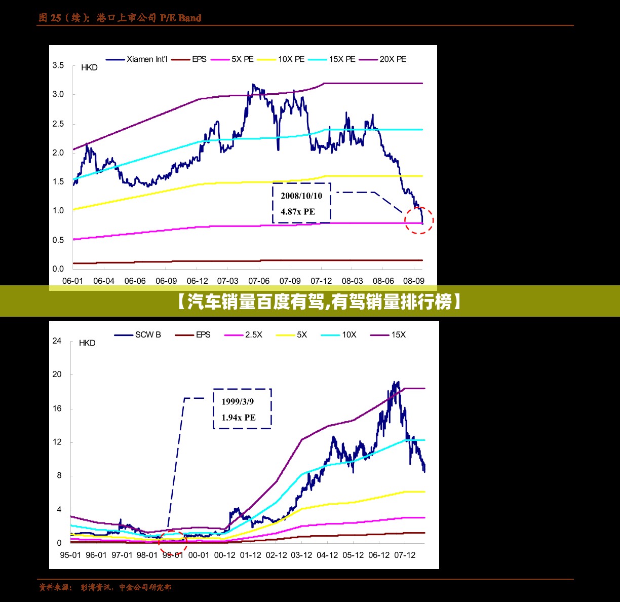 【汽车销量百度有驾,有驾销量排行榜】