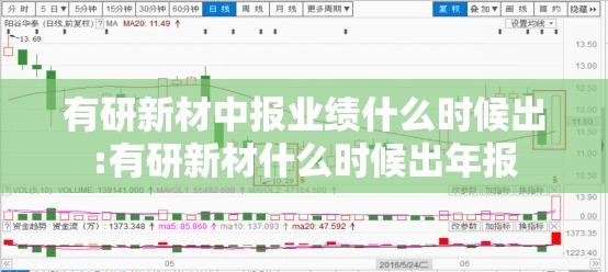 有研新材中报业绩什么时候出:有研新材什么时候出年报