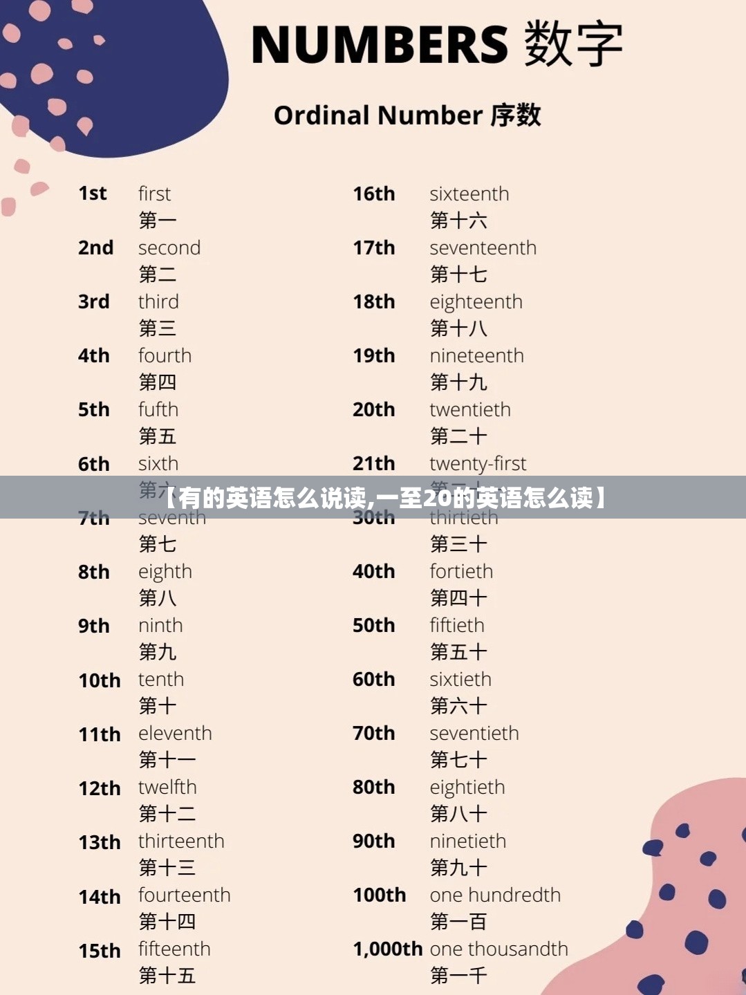 【有的英语怎么说读,一至20的英语怎么读】
