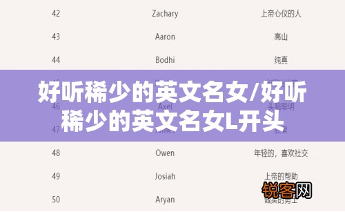好听稀少的英文名女/好听稀少的英文名女L开头