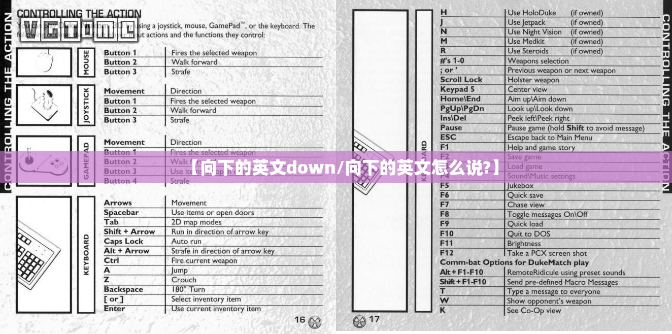 【向下的英文down/向下的英文怎么说?】