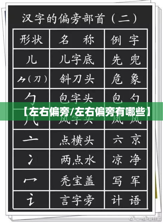 【左右偏旁/左右偏旁有哪些】