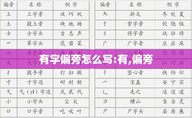 有字偏旁怎么写:有,偏旁