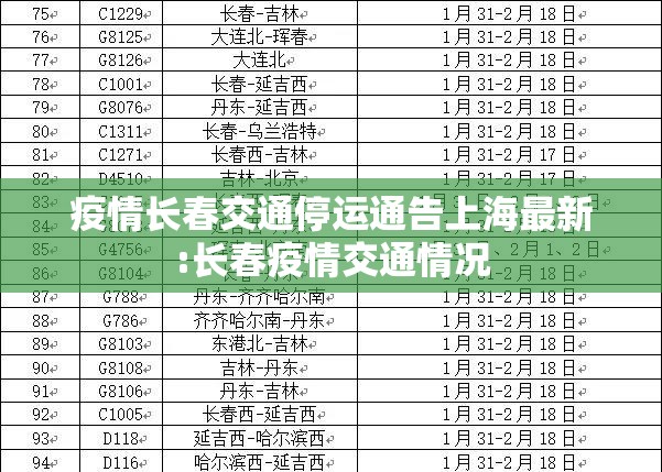 疫情长春交通停运通告上海最新:长春疫情交通情况