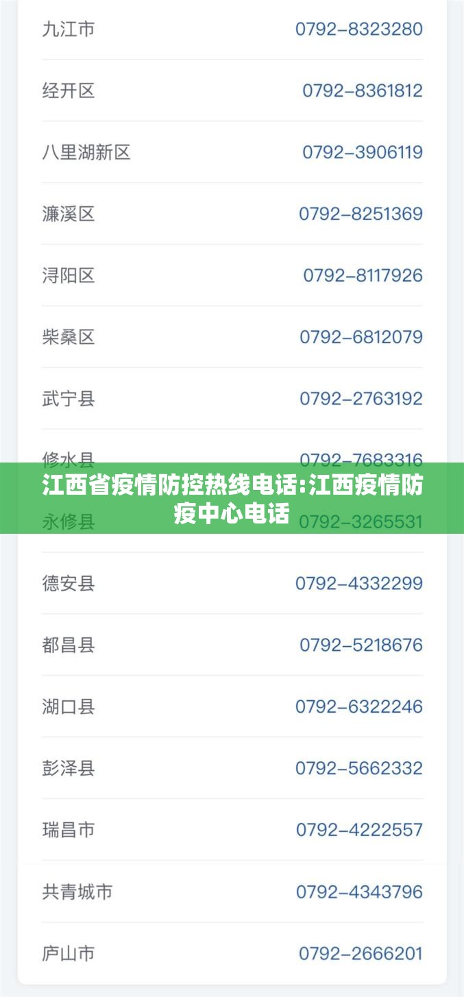 江西省疫情防控热线电话:江西疫情防疫中心电话