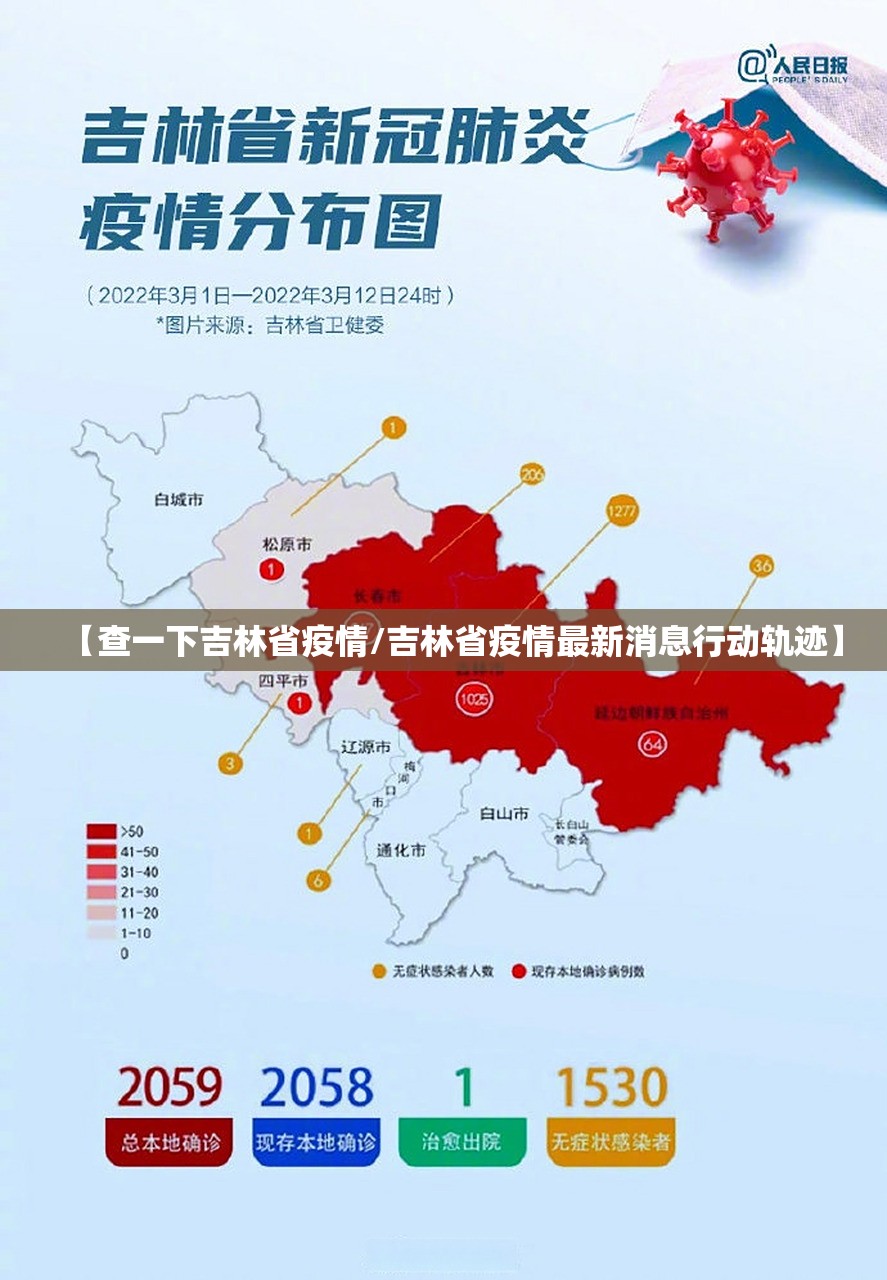 【查一下吉林省疫情/吉林省疫情最新消息行动轨迹】