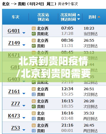 北京到贵阳疫情/北京到贵阳需要多少时间