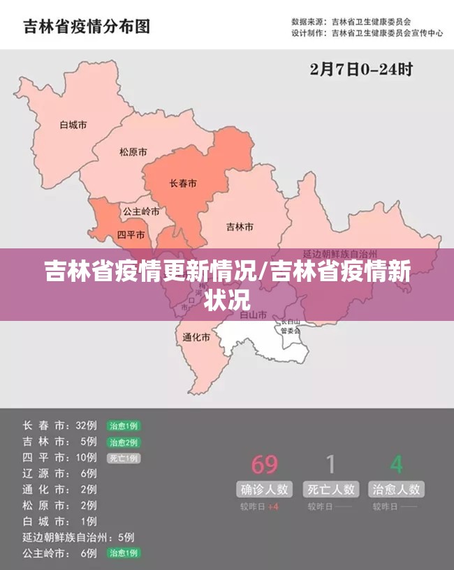 吉林省疫情更新情况/吉林省疫情新状况