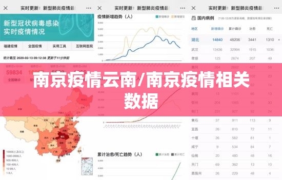 南京疫情云南/南京疫情相关数据