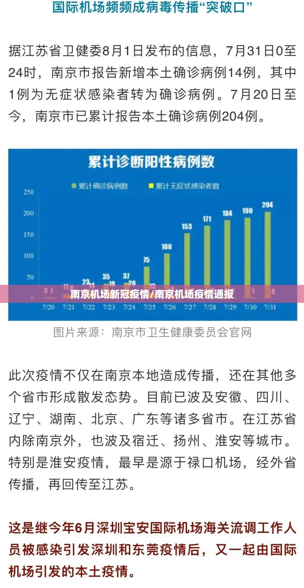 南京机场新冠疫情/南京机场疫情通报