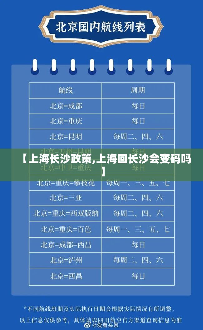 【上海长沙政策,上海回长沙会变码吗】