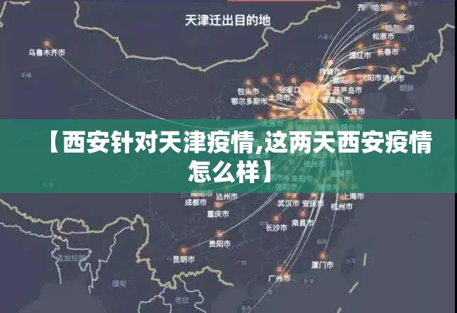 【西安针对天津疫情,这两天西安疫情怎么样】