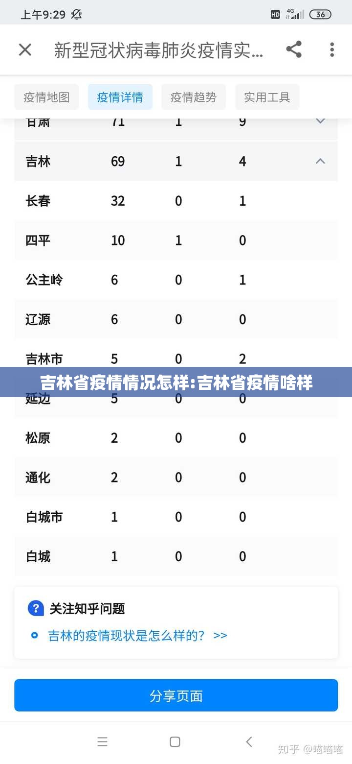 吉林省疫情情况怎样:吉林省疫情啥样