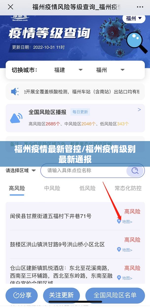 福州疫情最新管控/福州疫情级别最新通报