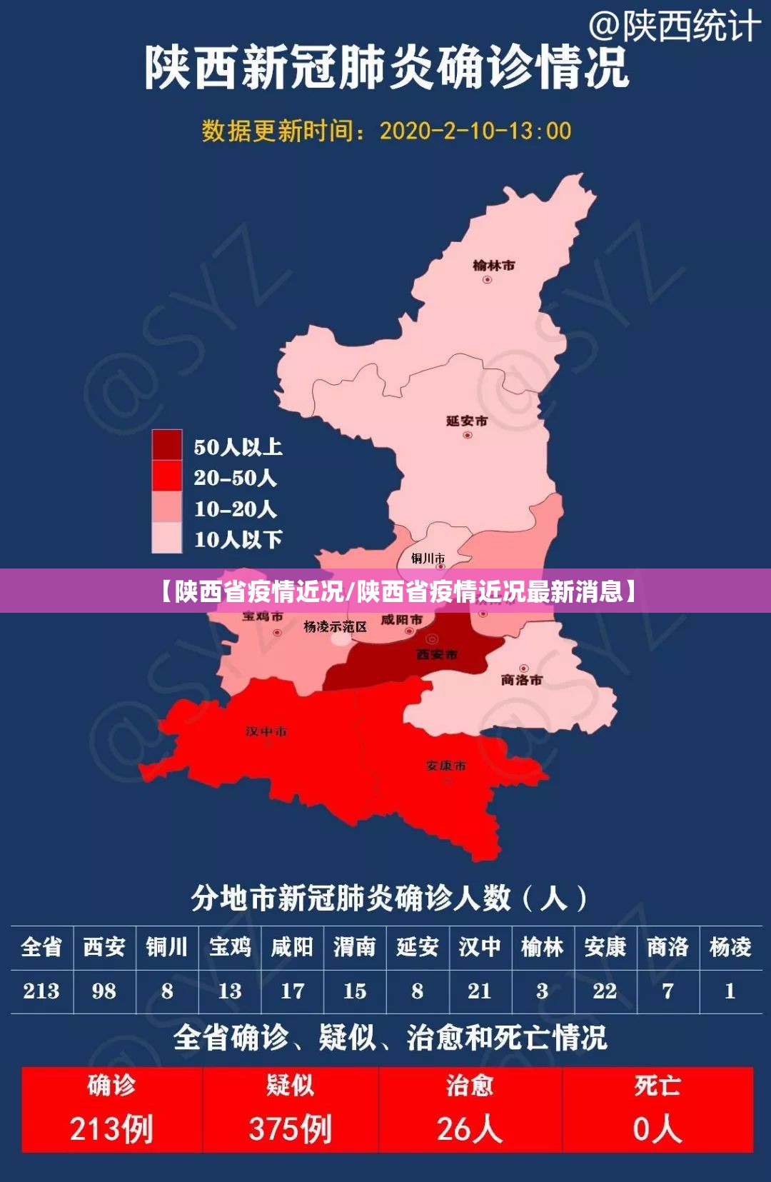【陕西省疫情近况/陕西省疫情近况最新消息】