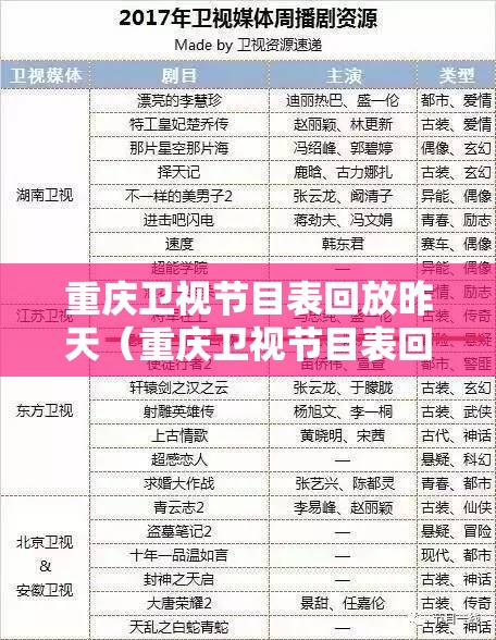 重庆卫视节目表回放昨天（重庆卫视节目表回放昨天视频）