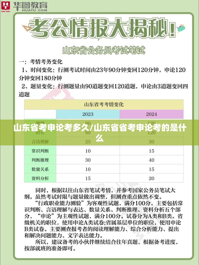 山东省考申论考多久/山东省省考申论考的是什么