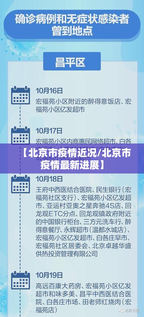 【北京市疫情近况/北京市疫情最新进展】