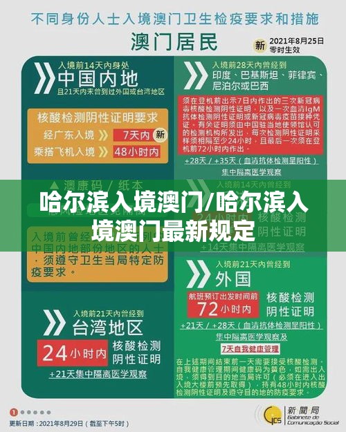 哈尔滨入境澳门/哈尔滨入境澳门最新规定