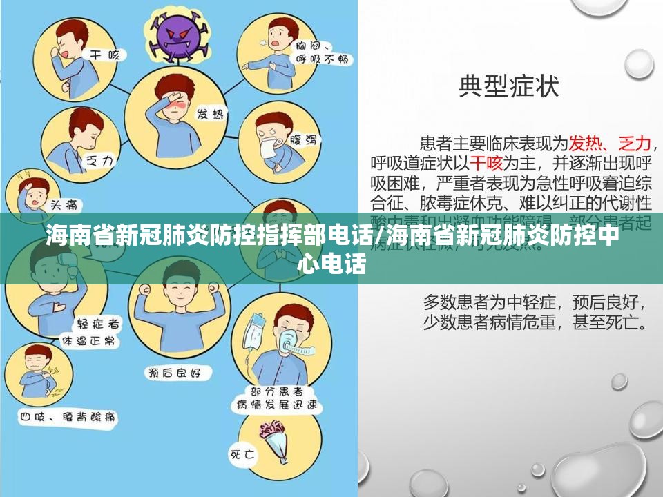 海南省新冠肺炎防控指挥部电话/海南省新冠肺炎防控中心电话