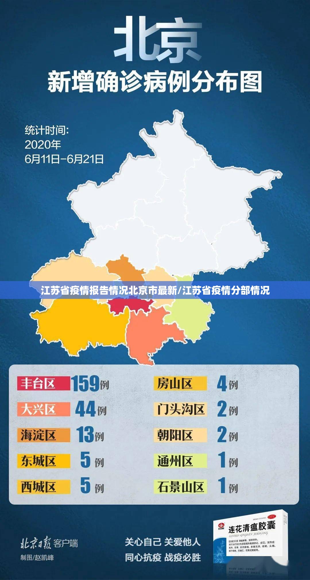 江苏省疫情报告情况北京市最新/江苏省疫情分部情况