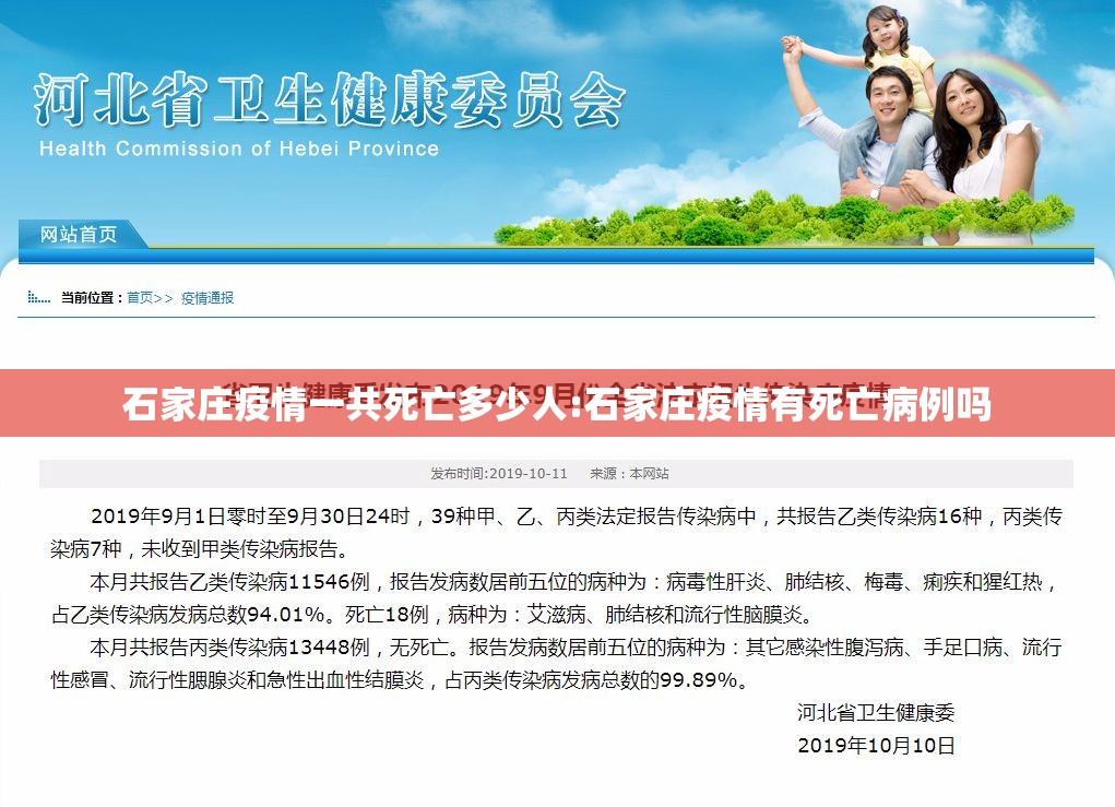 石家庄疫情一共死亡多少人:石家庄疫情有死亡病例吗