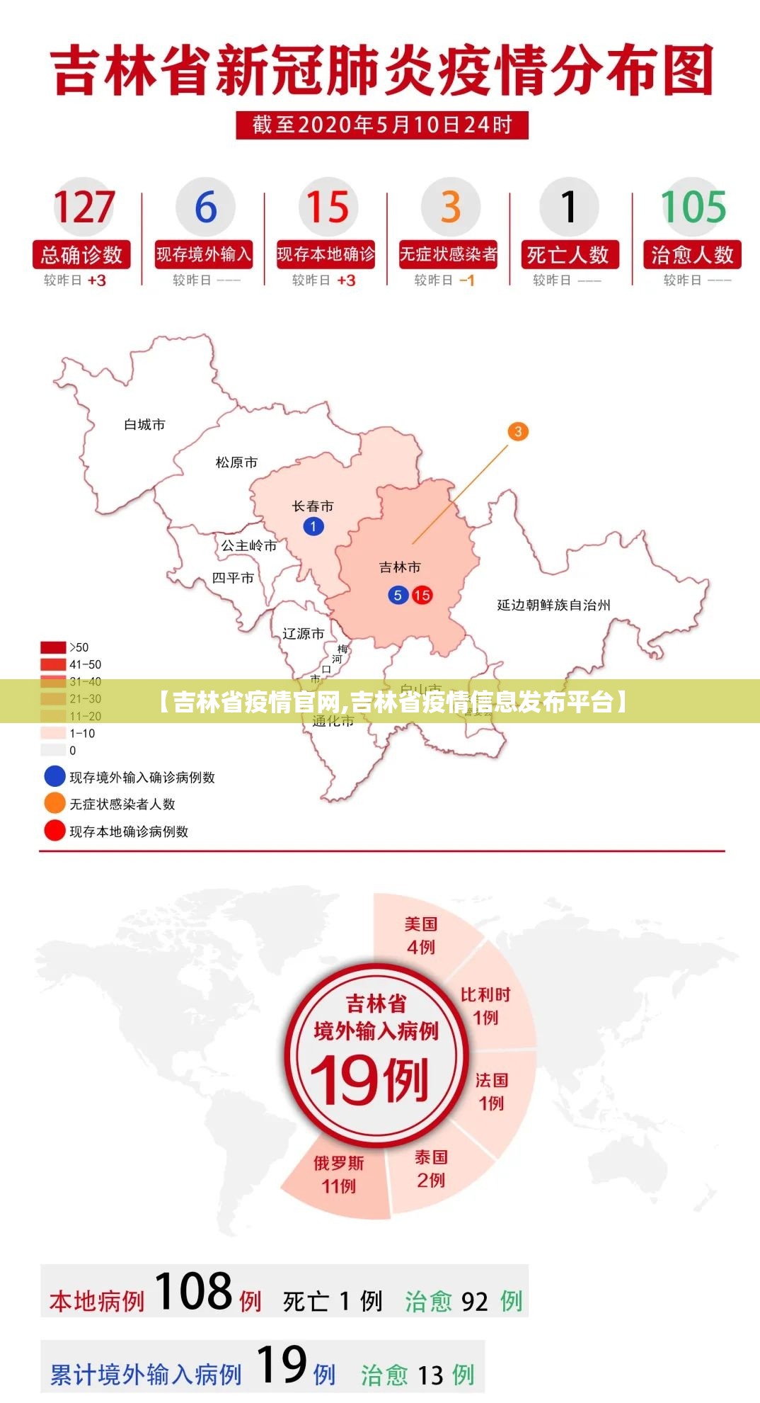 【吉林省疫情官网,吉林省疫情信息发布平台】
